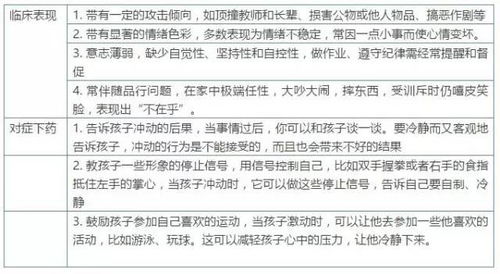 1. 心态沉重塑：把负面标签换成正能量标签