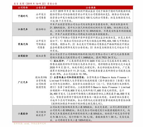 华山门票价格——贵的离谱！