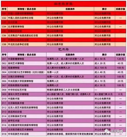 抢票攻略大揭秘！手慢无！