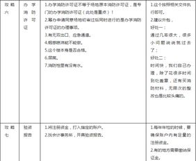 一、 开场白：培训机构营业执照——一场脑洞较大开的寻宝游戏
