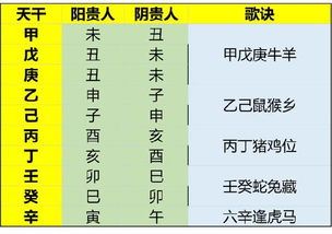 a）晴朗良好天气+宜人氛围 = 完美结合