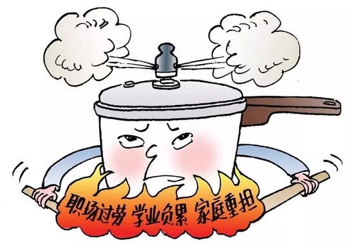 焦虑与压力：寻找生活中的烦恼