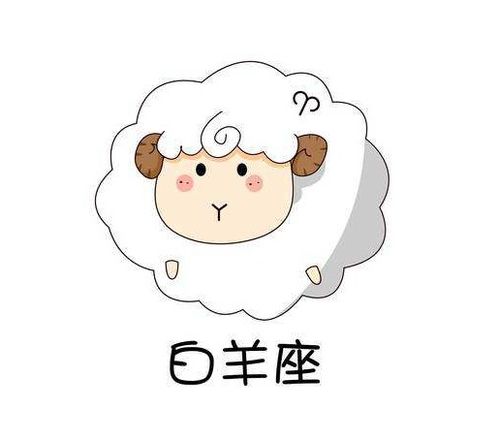 独立自主 vs. 掌控欲