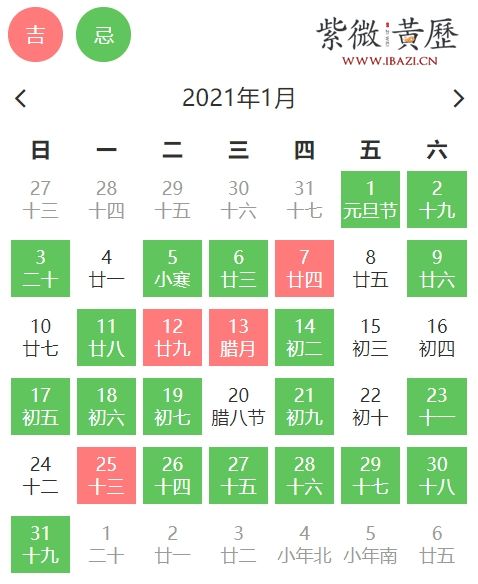 那群黄历专家说的啥？