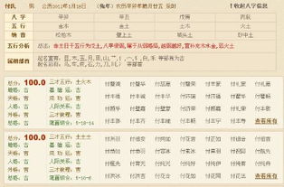 甲辰年诞生的男宝宝名字推荐