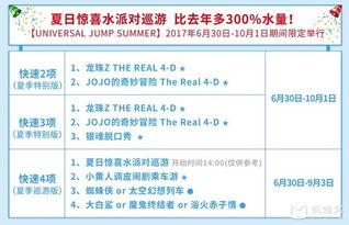 3. 订票流程超级复杂