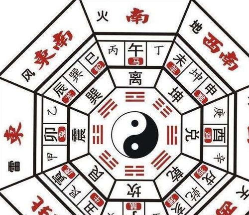 先说八字五行， 别慌，我给你拆开讲