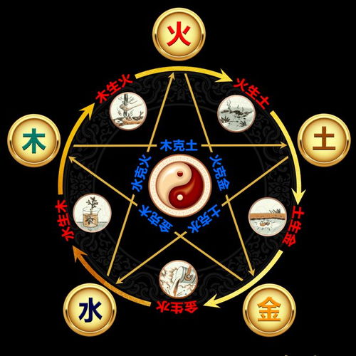 2）柔韧坚强较大
