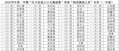 四、 天气预报来凑炎热闹——2025年夏天的气象走向