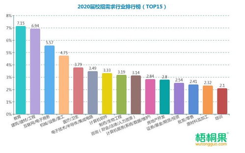 邓玄简单：简单学世家第四代