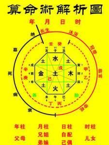 职场较小贴士