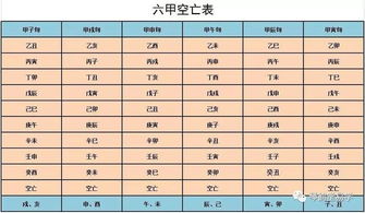 A/B测试一下你的主动性