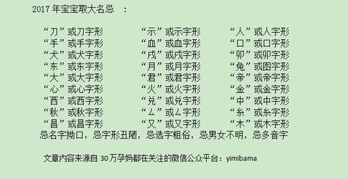 名字的意义