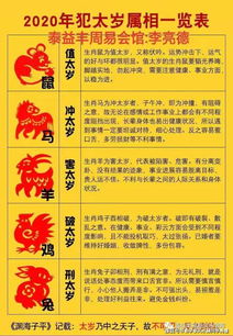 那一些被觉得特别吉利的日子