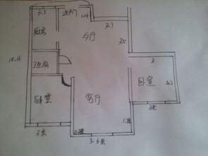 理想的方位有哪些呢？