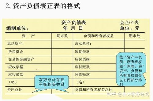 提升专业能力