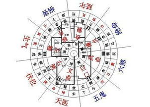 现代化与传统方式的融合