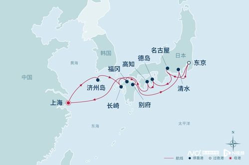 三、路线二：夏威夷+东西海岸14天（特种兵式狂欢）