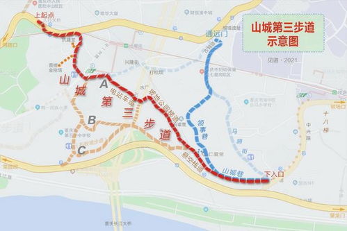 重庆周边游线路,重庆周边游线路