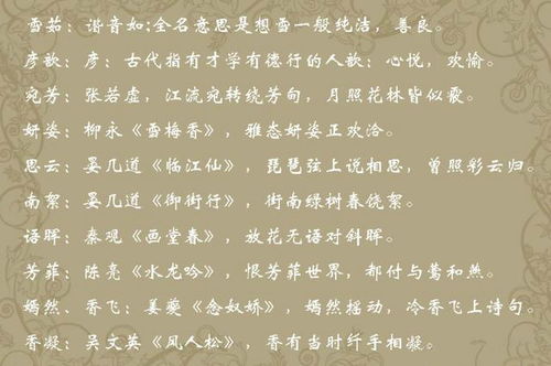 2. 取名用意