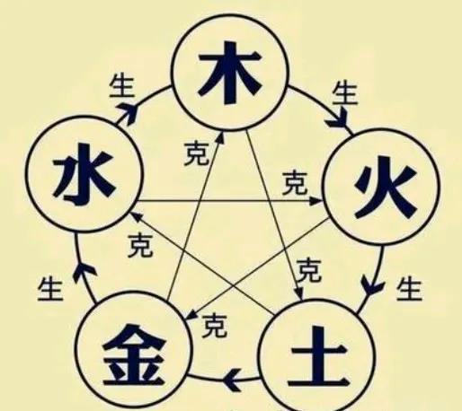 3）文雅婉约