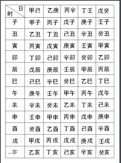 求平安符时八字和定制符箓的那一些事