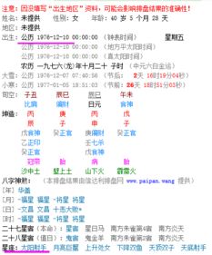 10月28日诞生的人，究竟属于哪个星座呢？