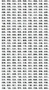 步骤一：先了解「五格」和「八卦」*1)