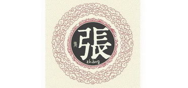 从传统方式到现代化：张姓命名的哲学思想