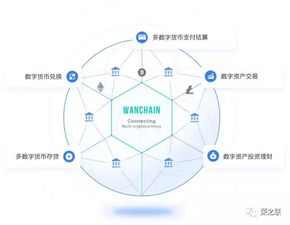 水面反射：河岸边的财运布局