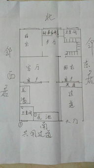 阳宅风水里还有个十分沉关键的方面就是路口留方位的选择。