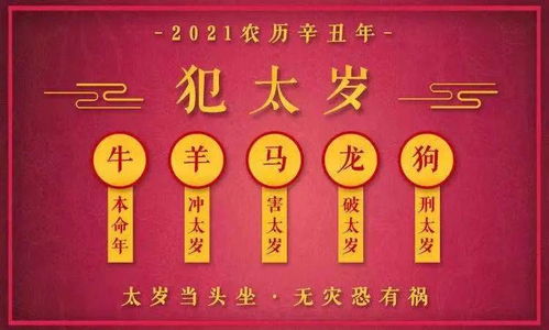 第一步：调整风水布局