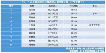 长尾词的神奇魔力