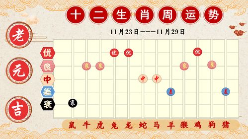 2025年11月23日谁的钱包要鼓起来？