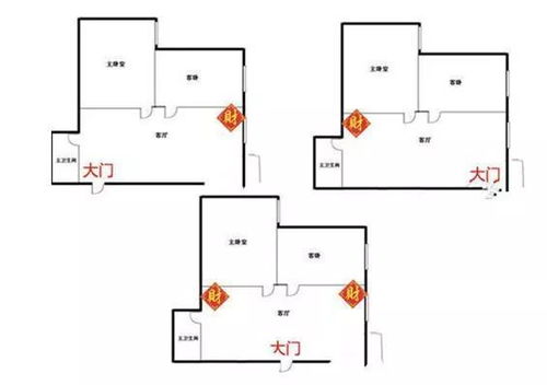 第五招：光线充足是关键