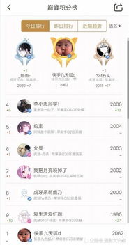 #当年的主宰行星#