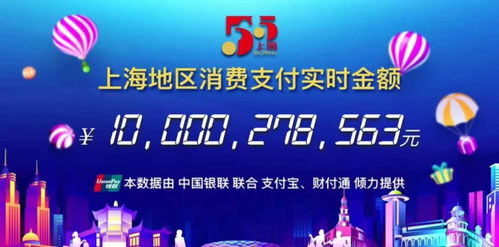 Part 1：门票优惠？呵呵，先排队两小时再说