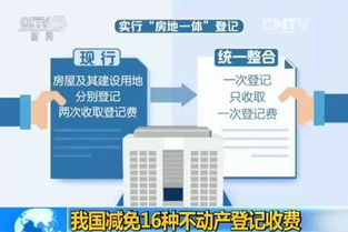 炎热门港口收费对比