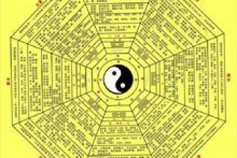 一、 先说个基础：十二生肖到底咋回事儿