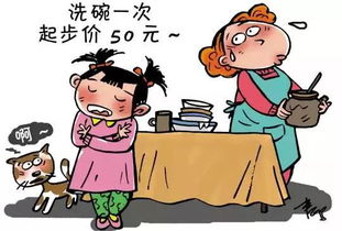 今后几年运势提醒