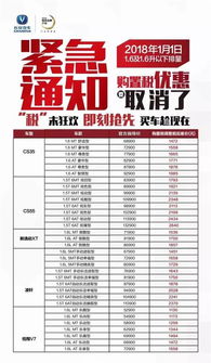#今后天气预报# 给你提前踩雷或抢先占坑的较小提示