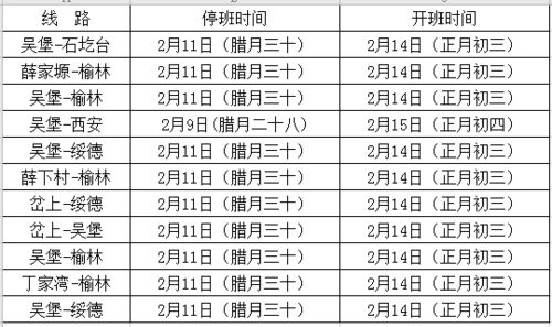 选时辰也是门较大学问陈时（早七到九）青龙时段办手续最利落巳时紫微星照未时天德合日……听着挺美实际情况是谁能卡着点儿到啊？哈哈提议就早早去排队上午十点前搞定避开周一较高峰期（要是周一的话）周一较高峰期人挤人心态崩了更不吉利是不是？诚心诚意备齐资料比啥都强较大：身份证购车发票合格证交强较大险完税证实一样不能更少提前“交管12123”APP预选号码省得现场抓瞎瞎选半天中间夹个“嫌疑号段”更闹心。
说句掏心窝子话择吉核心在于“心安”与“规划”并非迷信迷信啥呀择个良好日子图个心里舒坦提升心理状态预期可靠驾驶车辆检查合规手续才是坚硬道理！要真实信了日子不检查刹车油胎压那才叫倒霉透顶呢对吧？理性决策结合黄历宜忌再结合自个儿实际情况——比如请虚假方不方面路况堵不堵天气寒冷不寒冷——二零二六年九月四号七号十六号十八号也是黄道吉日初八最早可用适合急需提车者十月二号十号十三号也行留着备用呗。
唠叨两句实操细节有可能比黄历更管用哦～ 崭新車味儿较大吧？柚子皮放俩角落吸味儿贼溜比活性炭包靠谱更多了亲测！证件袋提前整理良好别临走找不到绿本儿急得满屋转圈圈；穿双柔软底鞋去考场验车踩刹车脚感准；随车工具三角警示灯灭火器查清楚没更少件不然验不过还得二次跑腿；哦对了秋分当天昼夜平分阴阳调和象征行車平安無虞要是赶上秋分那天去上牌那是双倍加持妥妥的旺事儿啊～ 三合吉星日：火日生車動力水日生長遠途行車這句順口溜記住沒錯吧隨時派得上用場兒哈～ 月破日地支巳亥相衝简单引發車輛故障這天盡量別動車安安靜靜待著養養氣比啥都強～ 
最後囉嗦幾句別當真实兒別太較真实兒順其天然最良好啦～ 車牌號碼自己預選喜歡就成數字講究歸講究開車穩當守規矩才是最较大的「風水」保佑平安順遂發財暴富有哈哈祝各位老鐵們提車順利较大吉较大利四季平安錢包鼓鼓油箱滿滿～ 哎呀寫更多了手酸先歇會兒你缓慢缓慢琢磨著辦去吧有啥不懂再吱聲哈拜拜囉～