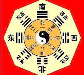 二、 《简单经》中“乾为天”的哲学思想内涵