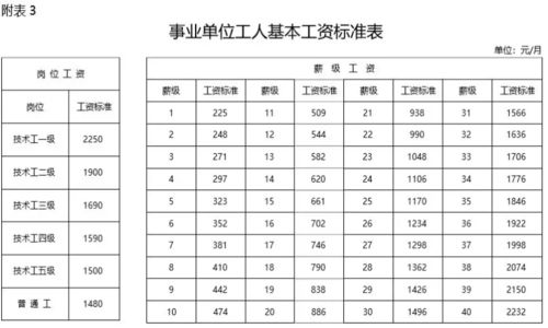 尾数背后藏的五行密码