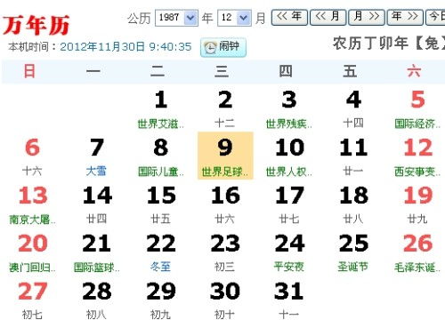 先说说阴历生日到底是个啥