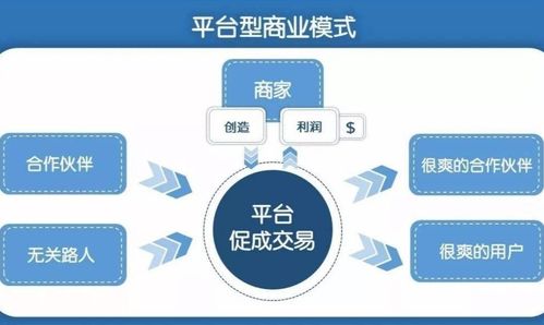 当前做商业活动风水啊？压根不是