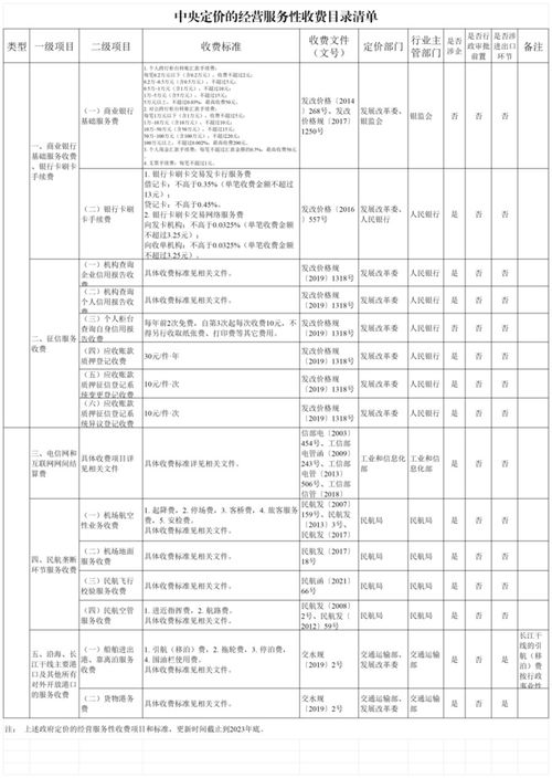 风水这回事儿