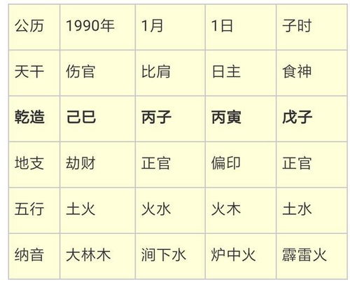 那些数理学里的玩意儿...