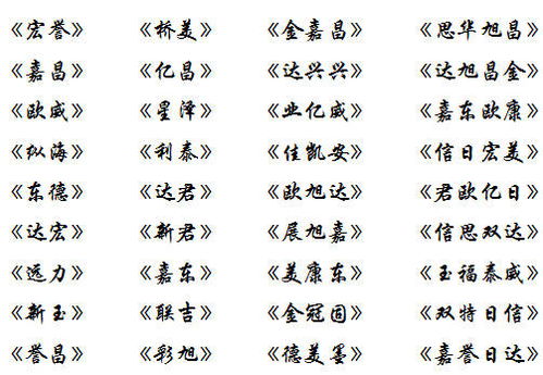 风水与名字