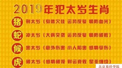 身体身体健康状况需注意